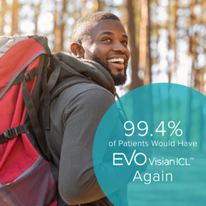 99.4% of patients would have EVO Visian ICL again